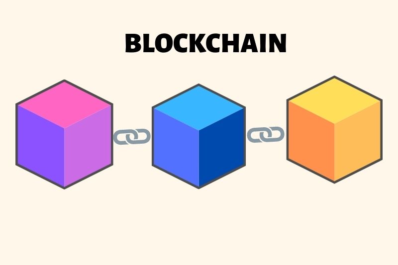 What is blockchain? Blockchain diagram 